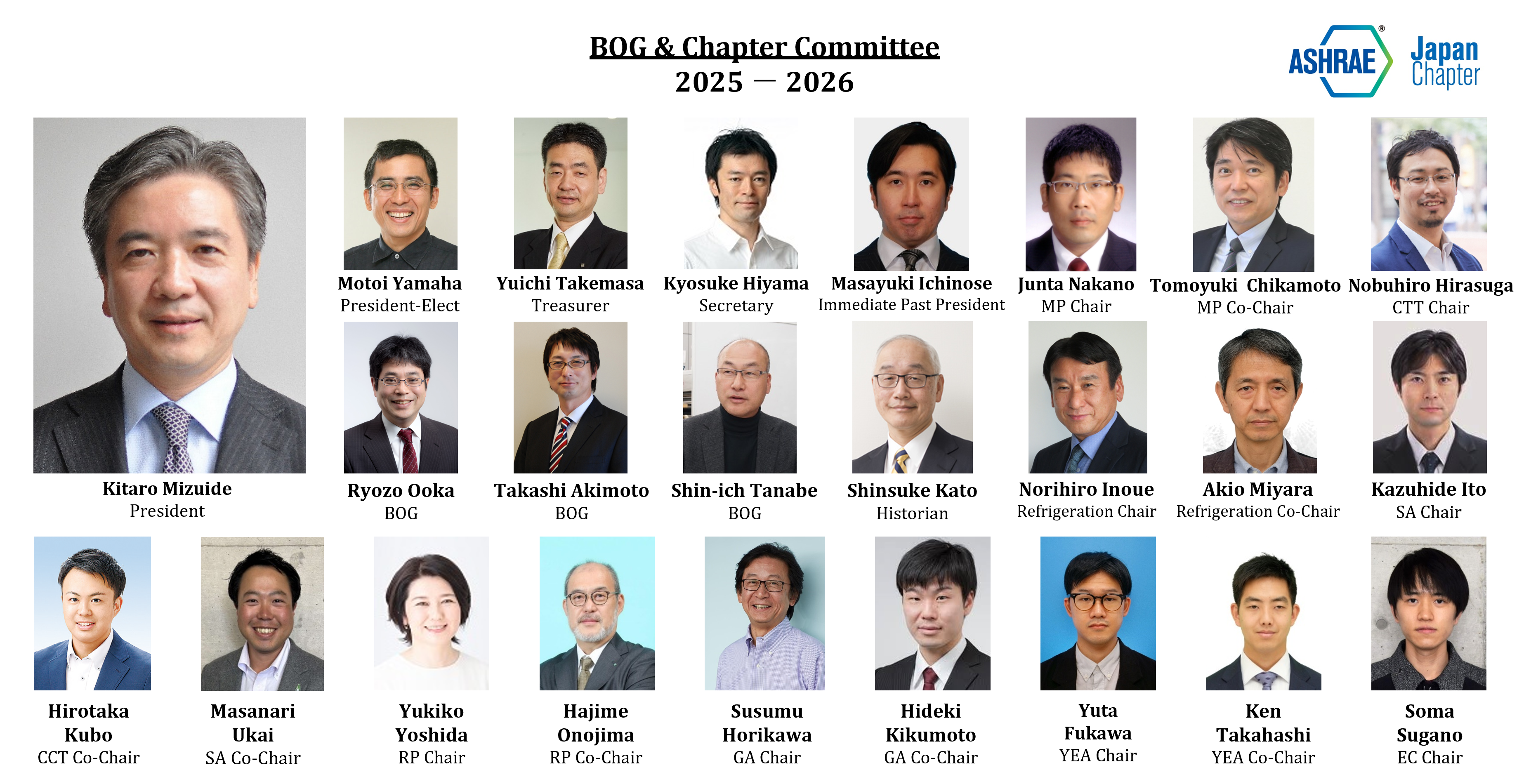 BOG 2025-2026